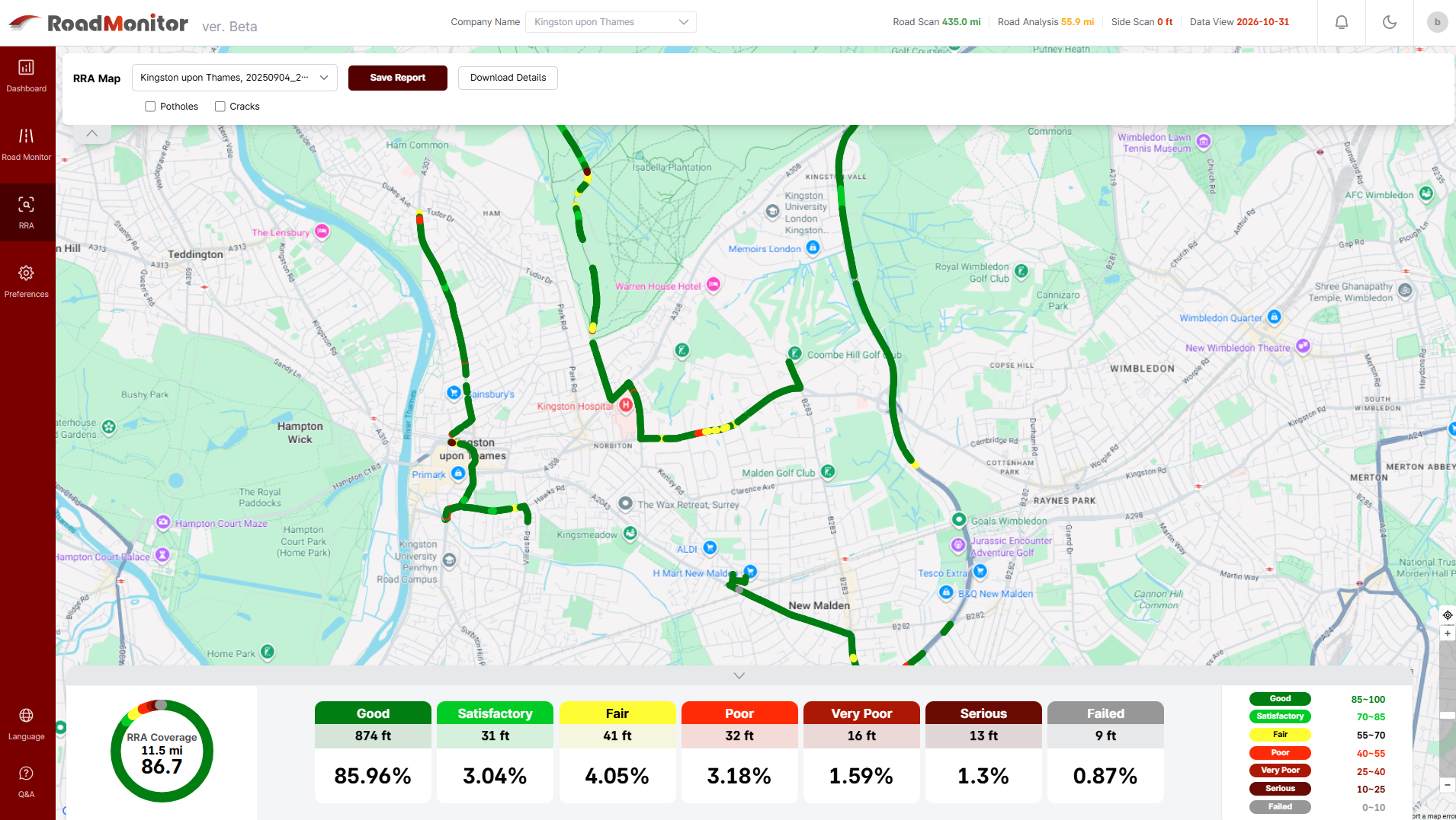RRA Report